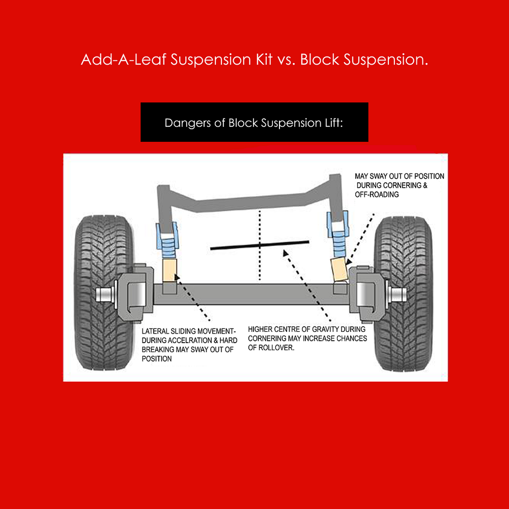 RS 4x4 Add-A-Leaf Suspension 2" Lift Kit Ford Ranger 2012-2015 PX1